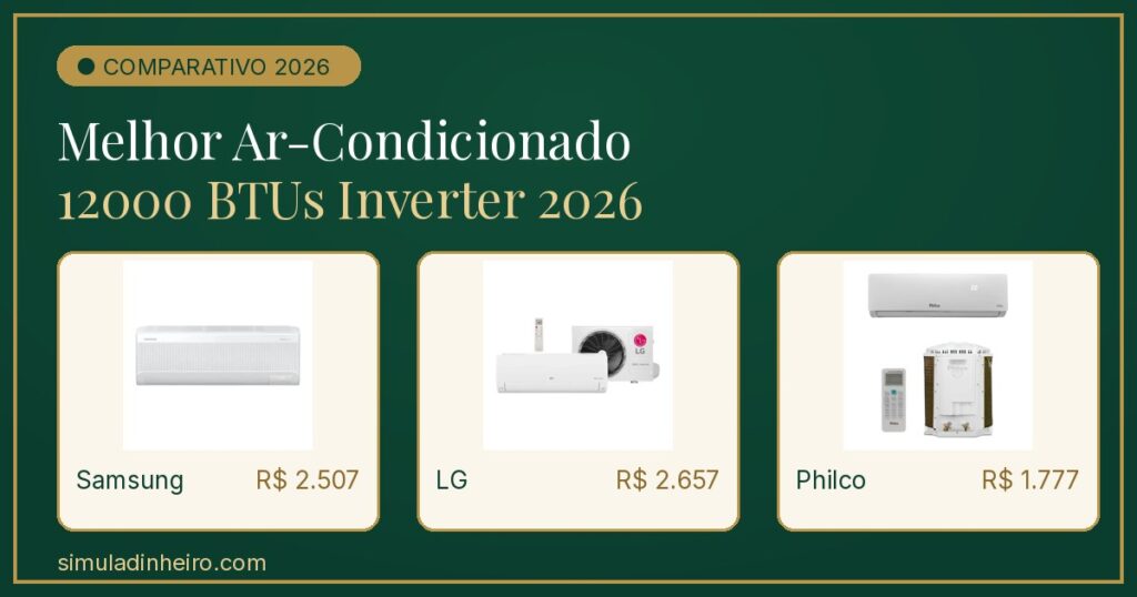 Melhor Ar-Condicionado 12000 BTUs Inverter 2026: Samsung, LG ou Philco?