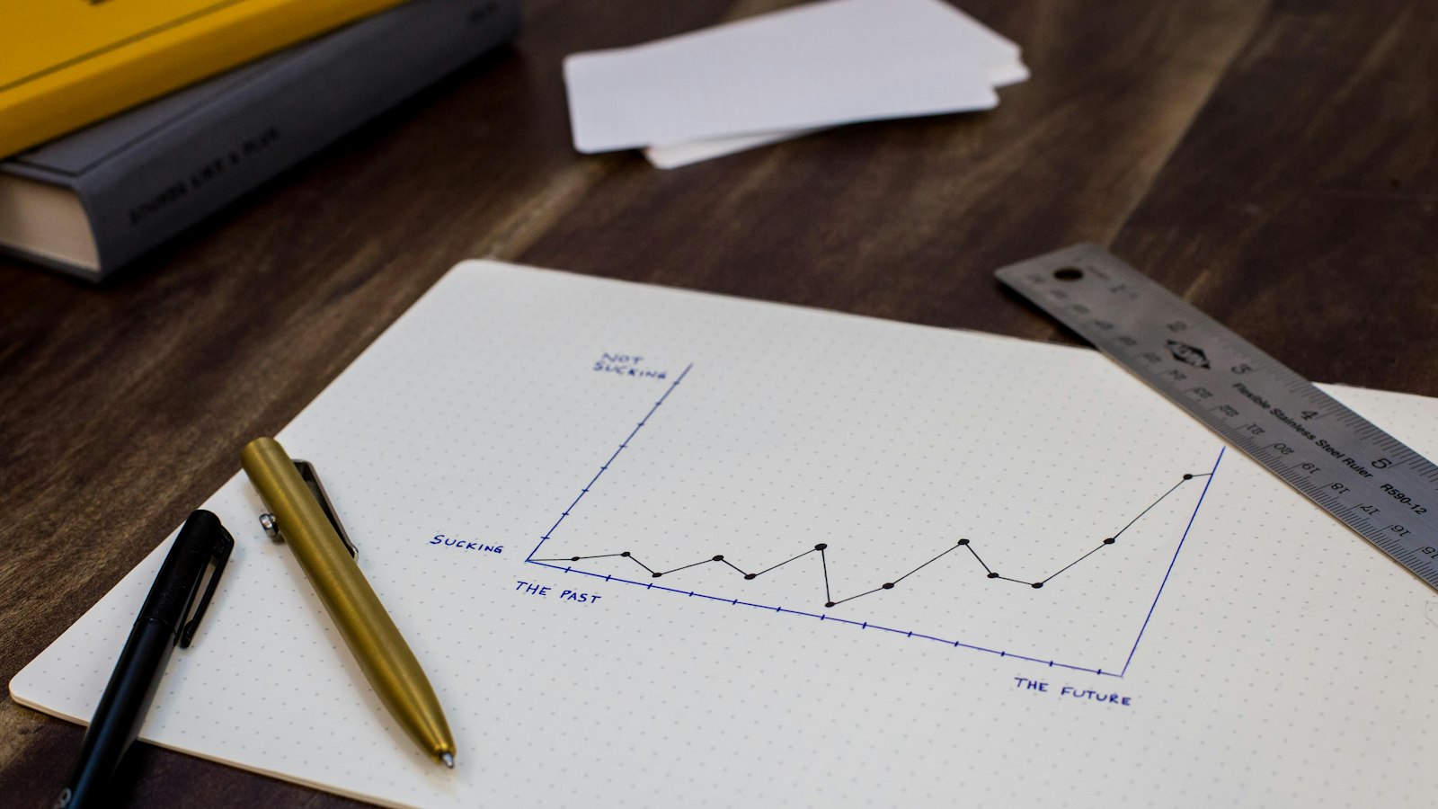 Gráfico desenhado à mão no papel com caneta